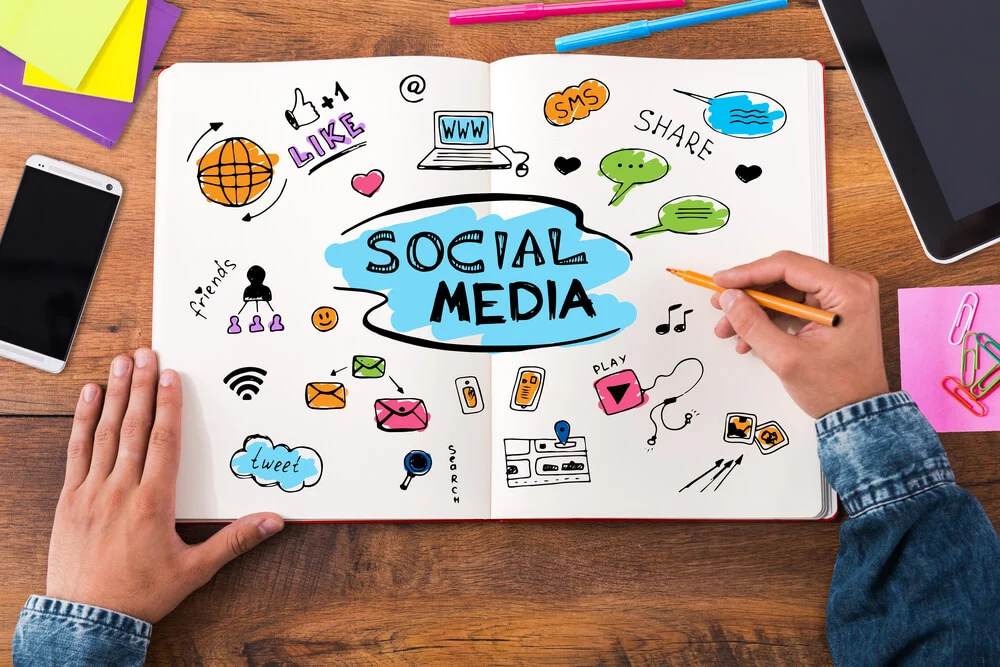 Leveraging Social Media Advertising for an Effective Marketing and Content Strategy